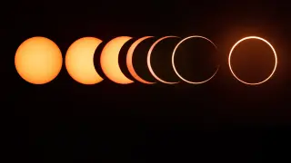 Fases del eclipse solar.