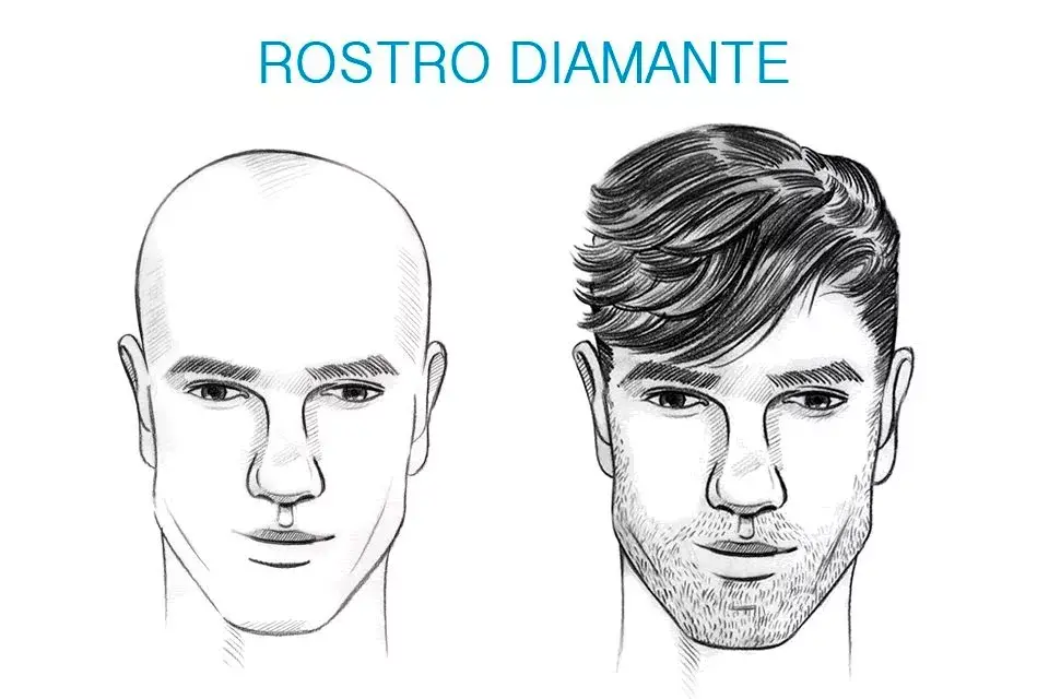 Especial para ellos: el corte de pelo ideal según la forma de su cara -  Ohlalá