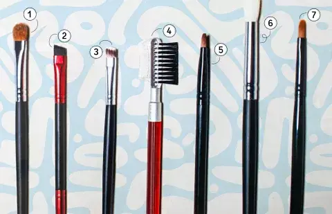 Tipos de brochas y pinceles Tipos de brochas y pinceles