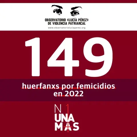 Las infacias que quedaron sin madres Las infacias que quedaron sin madres