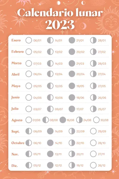 calendario-lunar-interior.png calendario-lunar-interior.png