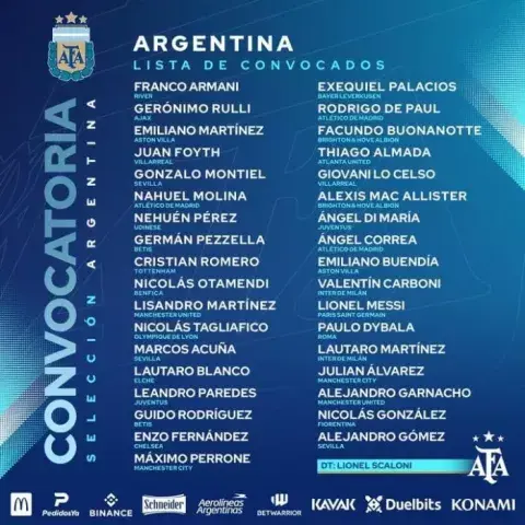 La lista de convocados del DT, Lionel Scaloni. La lista de convocados del DT, Lionel Scaloni.