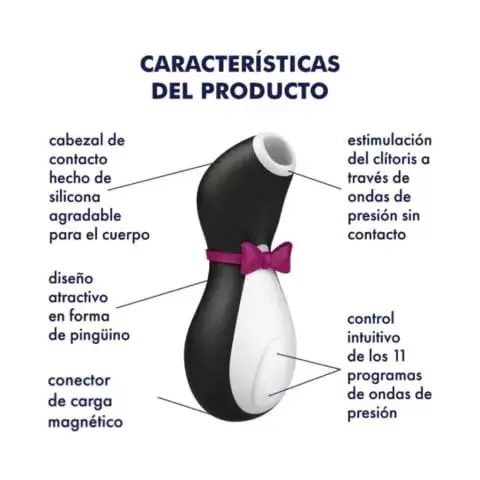 Succionador de clítoris: estas son sus características.