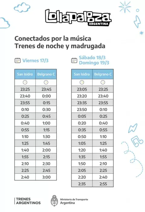 Horarios del tren Mitre en el finde del Lollapalooza. Horarios del tren Mitre en el finde del Lollapalooza.