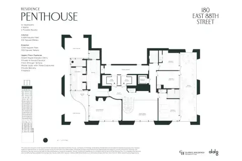 Los planos del penthouse de Succession.