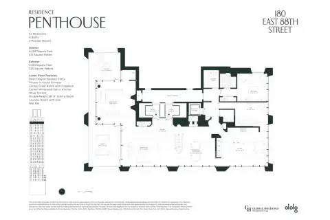 Los planos del penthouse de Succession.