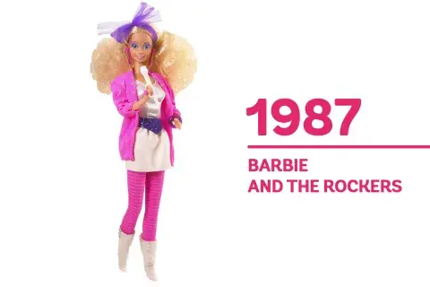 1986-1987 En el auge del rock, de los archiconocidos dibujos animados de Gem, "Barbie and the Rockers", nos demuestra el look más ochentoso de la década. ¡Amamos! 1986-1987 En el auge del rock, de los archiconocidos dibujos animados de Gem, "Barbie and the Rockers", nos demuestra el look más ochentoso de la década. ¡Amamos!
