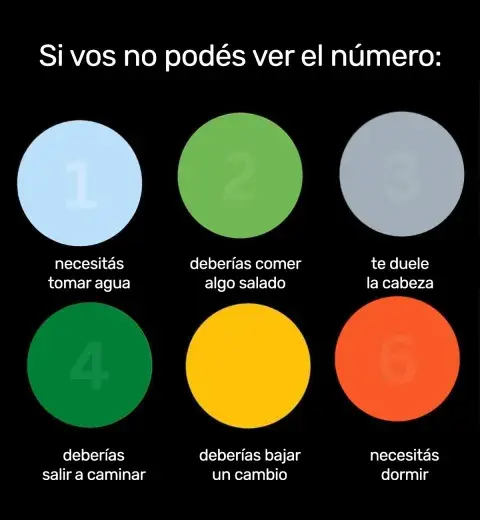 Un juego para descubrir si necesitás frenar. Un juego para descubrir si necesitás frenar.