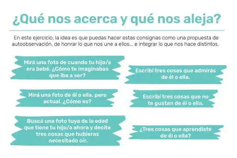 Qué nos acerca y qué nos aleja de nuestros hijos Qué nos acerca y qué nos aleja de nuestros hijos