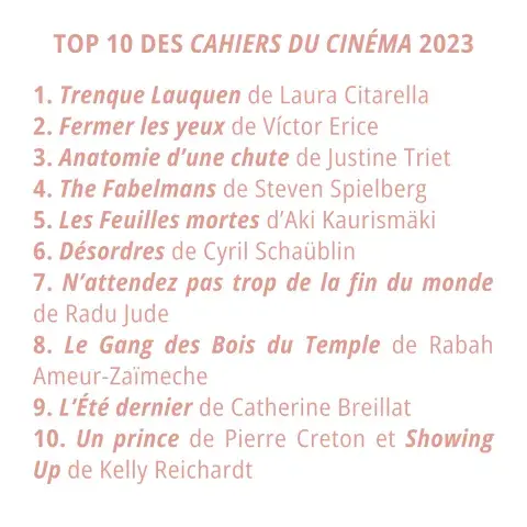 Trenque Lauquen, la mejor película del 2023 según Cahiers du Cinéma. Trenque Lauquen, la mejor película del 2023 según Cahiers du Cinéma.