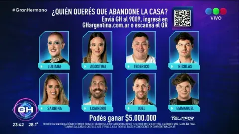 ¿Quiénes fueron los nominados de la última gala de Gran Hermano? ¿Quiénes fueron los nominados de la última gala de Gran Hermano?