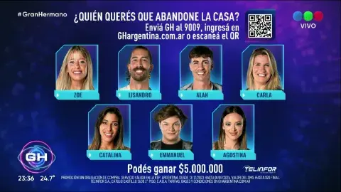 Estos fueron los siete participantes nominados en Gran Hermano. Estos fueron los siete participantes nominados en Gran Hermano.