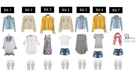 Así combinás las prendas para los 7 días de viaje Así combinás las prendas para los 7 días de viaje