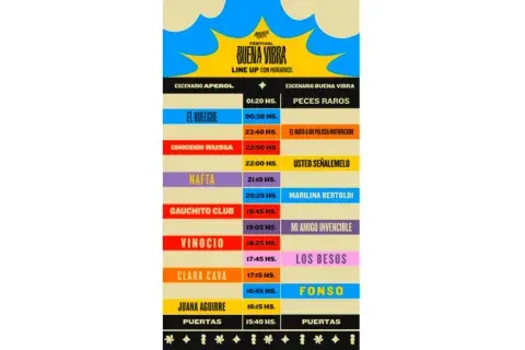 El line-up oficial de Buena Vibra. El line-up oficial de Buena Vibra.