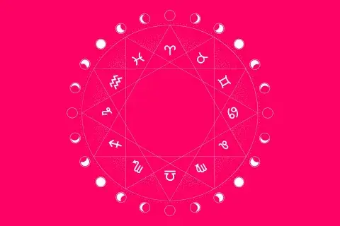 La rueda zodiacal con los 12 signos del zodíaco.