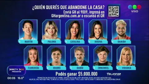 Los nominados de Gran Hermano. Los nominados de Gran Hermano.