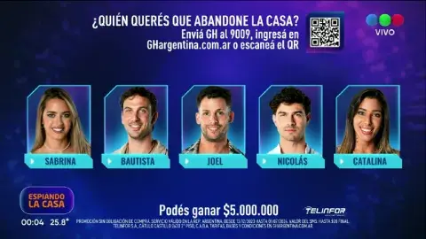 Los participantes nominados de Gran Hermano. Los participantes nominados de Gran Hermano.