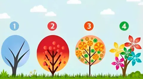 Test de personalidad: elegí un árbol y descubrí qué dice sobre vos. Test de personalidad: elegí un árbol y descubrí qué dice sobre vos.
