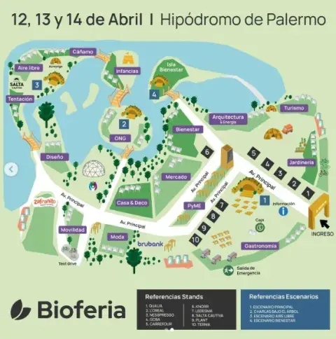 Estos son los sectores de la Bioferia 2024 Estos son los sectores de la Bioferia 2024