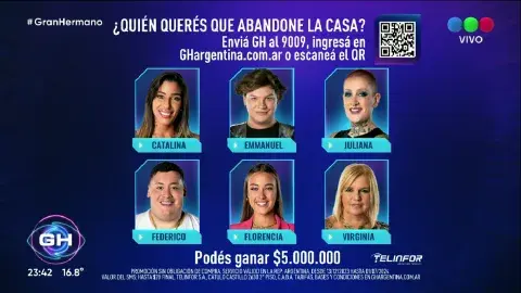 Placa de nominados del miércoles 3 de abril. Placa de nominados del miércoles 3 de abril.