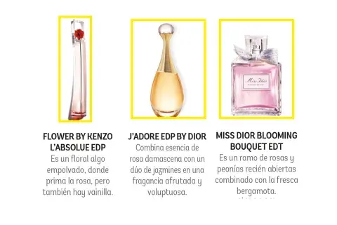 3 fragancias que son ideales si te gustan los aromas florales.