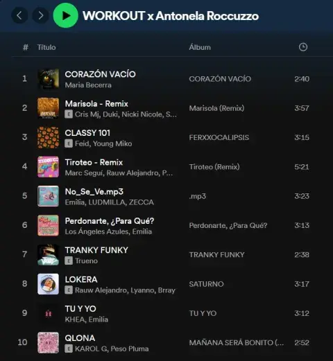La playlist de Antonela Roccuzzo para entrenar. La playlist de Antonela Roccuzzo para entrenar.