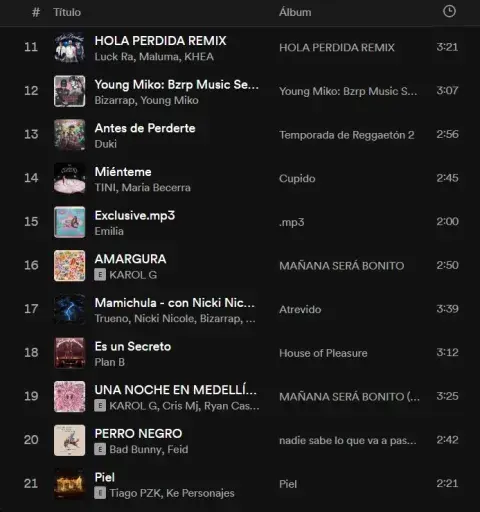 La playlist de Antonela Roccuzzo para entrenar. La playlist de Antonela Roccuzzo para entrenar.