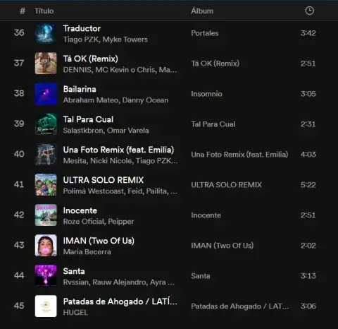 La playlist de Antonela Roccuzzo para entrenar. La playlist de Antonela Roccuzzo para entrenar.