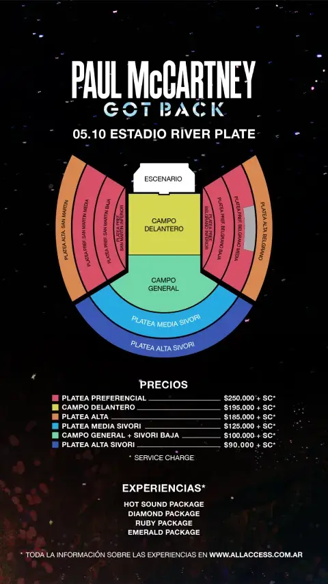 Los precios de las entradas para el show de Paul McCartney en el Estadio River. Los precios de las entradas para el show de Paul McCartney en el Estadio River.