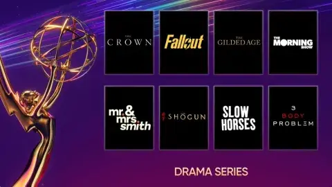 Las series dramáticas nominadas a los Emmys 2024. Las series dramáticas nominadas a los Emmys 2024.