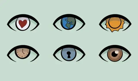 Test de personalidad de los 6 ojos. Test de personalidad de los 6 ojos.