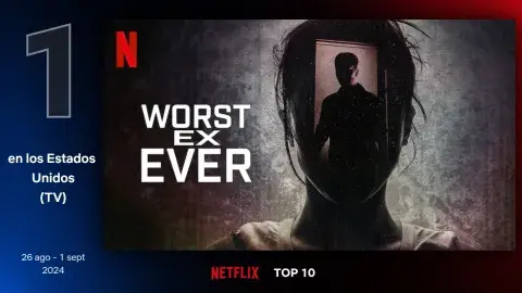 Placa con Los peores ex del mundo como la serie más vista de Netflix. Placa con Los peores ex del mundo como la serie más vista de Netflix.