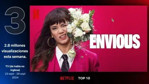 Foto de los números de visualizaciones de Envidiosa. Foto de los números de visualizaciones de Envidiosa.