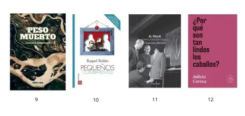 Relatos poco convencionales para historias que merecen ser leídas. Relatos poco convencionales para historias que merecen ser leídas.