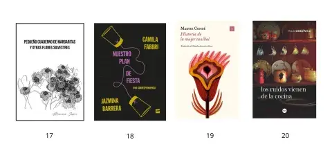 Arte, cartas, ficciones y mucha prosa. Arte, cartas, ficciones y mucha prosa.
