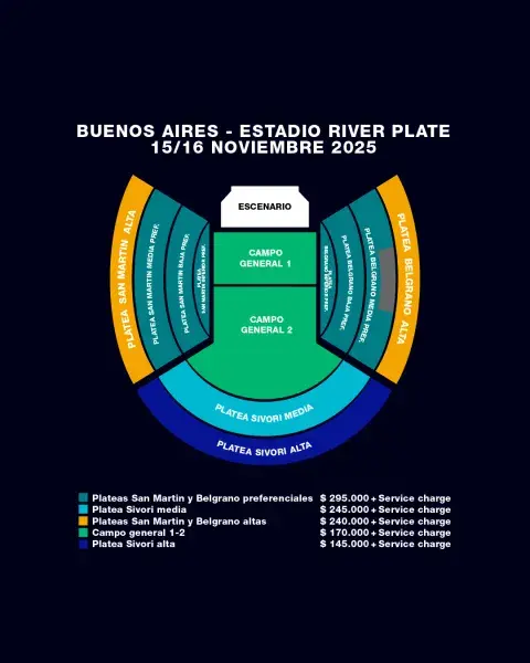 Grafica con los precios de las entradas para ver a Oasis en Argentina. Grafica con los precios de las entradas para ver a Oasis en Argentina.
