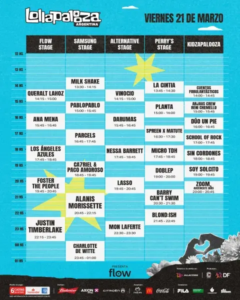 Line up por día y horario del festival Lollapalooza Argentina 2025. Line up por día y horario del festival Lollapalooza Argentina 2025.