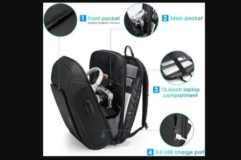 Las nuevas mochilas inteligente que, cada vez más, se vuelven las más pedidas por los más jóvenes Las nuevas mochilas inteligente que, cada vez más, se vuelven las más pedidas por los más jóvenes