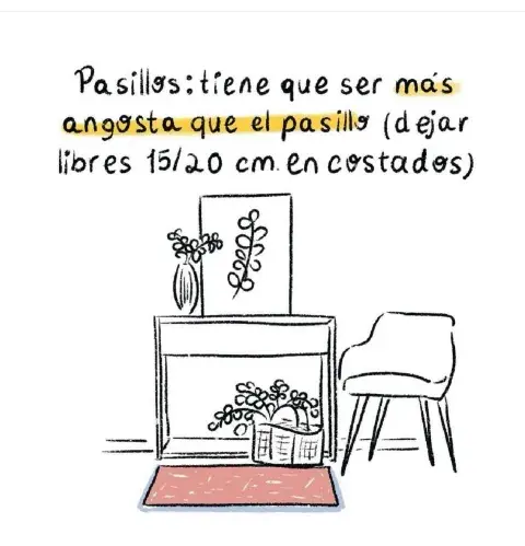 Cómo sumar alfombras en cada ambiente de tu casa