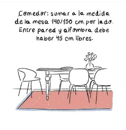 Cómo sumar alfombras en cada ambiente de tu casa