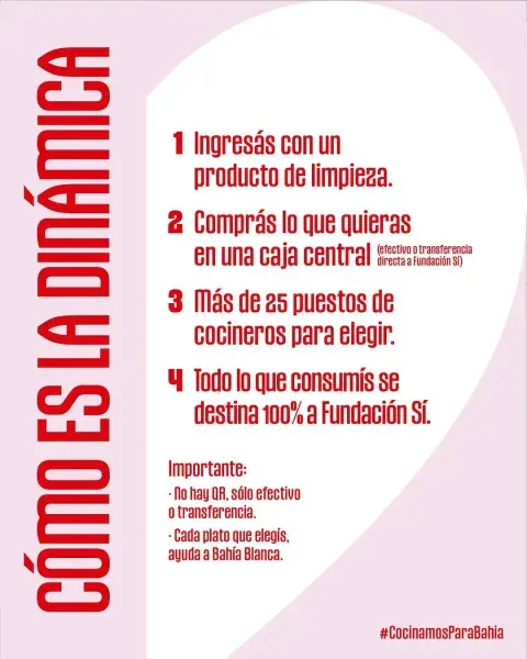 Cocinar para Bahía: una movida solidaria que involucra a más de 40 cocineros. Cocinar para Bahía: una movida solidaria que involucra a más de 40 cocineros.