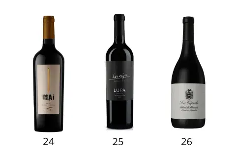 El lujo también viene en botella...