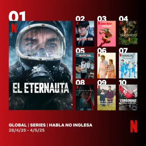 El Eternauta lidera el Top 10 Global de series de habla no inglesa en Netflix. El Eternauta lidera el Top 10 Global de series de habla no inglesa en Netflix.