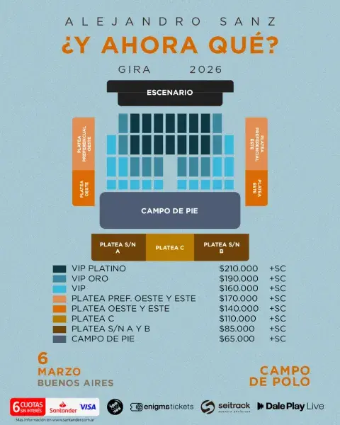 Mapa de precios de Alejandro Sanz Mapa de precios de Alejandro Sanz