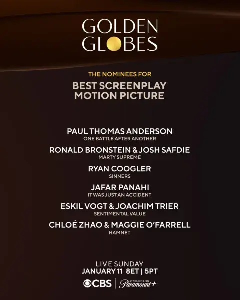 Los guiones de cine nominados a los Golden Globes 2026. Los guiones de cine nominados a los Golden Globes 2026.