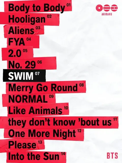 Foto con la lista de temas de Arirang, el nuevo álbum de BTS.