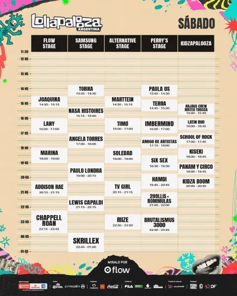 Foto de horarios del Lollapalooza Argentina 2026. Foto de horarios del Lollapalooza Argentina 2026.