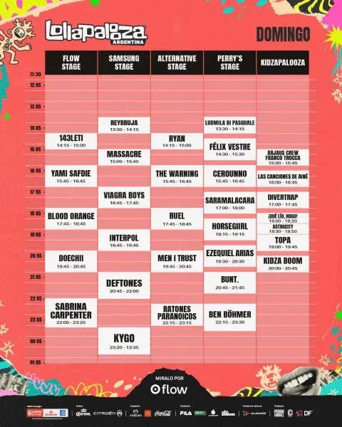 Foto de horarios del Lollapalooza Argentina 2026. Foto de horarios del Lollapalooza Argentina 2026.