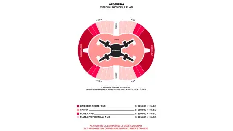 Estos son los precios para los recitales de BTS en Argentina 2026.