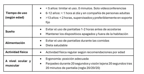 Sociedad Española de Pediatría 